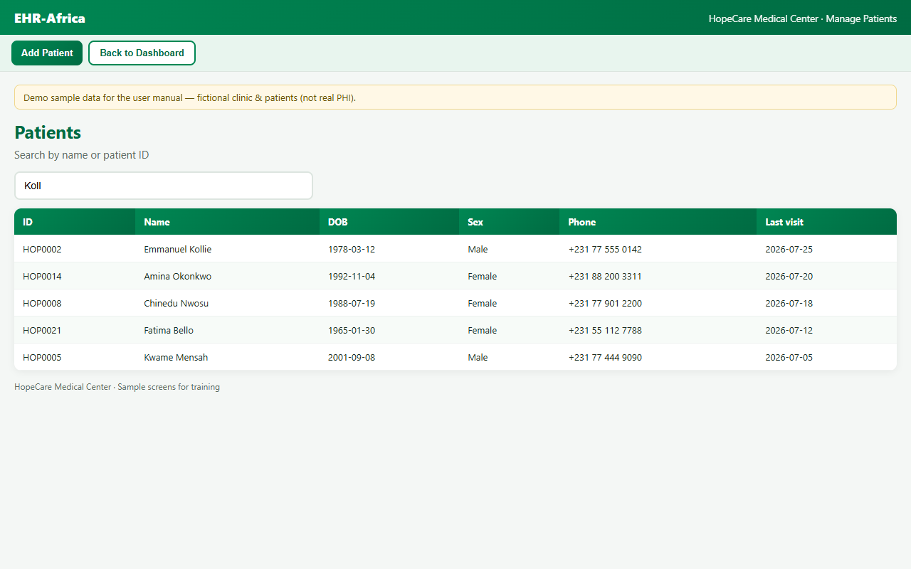 Patients list